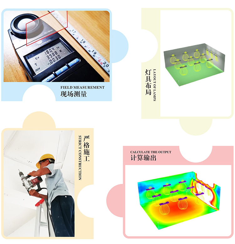 健康光環境於丹要的（de）不僅僅是專業的照明產品，更需要專業的定製化（huà）照明設計方案