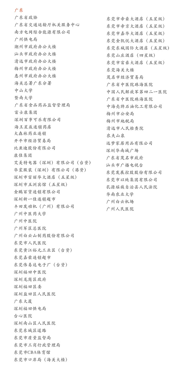 廣東省大學中小學校園單位LED護眼教室燈/LED黑板燈/節能燈改造案例部分項目列表