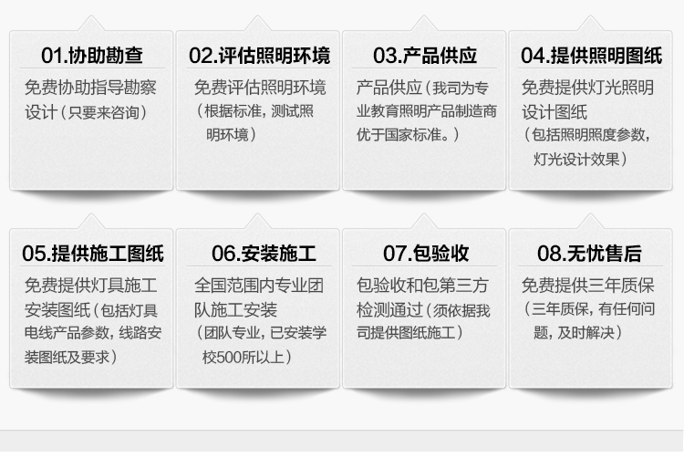 led護眼（yǎn）專用教室燈（dēng）